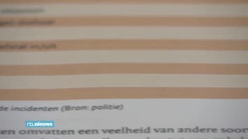 RTL Nieuws 18:00 uur