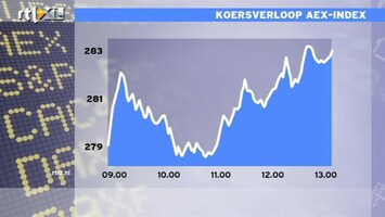 RTL Z Nieuws 13:00 Volatiele beurs staat licht hoger