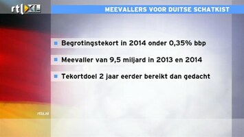 RTL Z Nieuws 14:00 Duitsland blij met meevallers