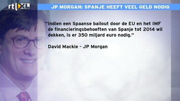 RTL Z Nieuws 16:00 Spaanse zorgen op het Damrak: AEX flink in het rood