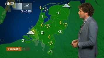 RTL Weer 19:55 uur