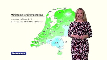 Rtl Weer - Laat