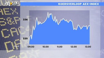 RTL Z Nieuws 13:00 Reddingsbrigade-rally zet door: AEX op winst