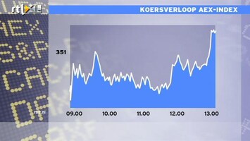 RTL Z Nieuws 13:00 AEX maakt draaitje ten goede