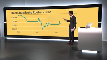 Rtl Z Nieuws - 17:30 - 11:00 Uur