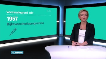 RTL Nieuws 18:00 uur