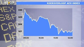 RTL Z Nieuws 12:00 Draghi is eigenlijk beetje uitgespeeld