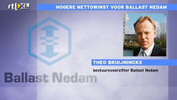 RTL Z Nieuws Ballast-ceo: hogere winst door keuze voor niches