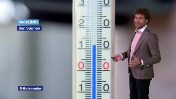 RTL Weer 19:55 uur