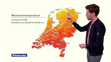 Rtl Weer - 19:55 Uur