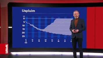 Editie NL Afl. 40