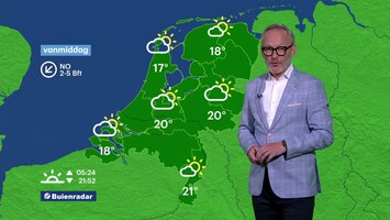 Rtl Weer - 08:20