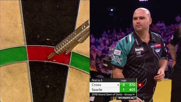 RTL 7 Darts: Grand Slam Of Darts Afl. 3