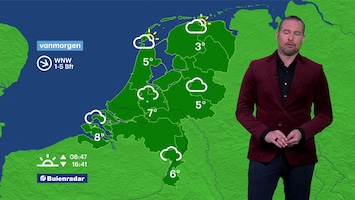 Rtl Weer - 08:20