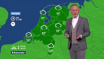 Rtl Weer - 18:30