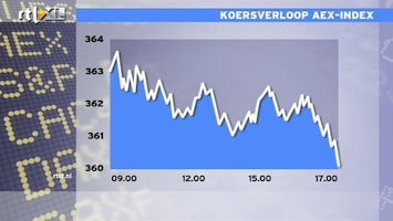 RTL Z Nieuws 17:00 Grote verschillen op vlakke Amsterdamse beurs