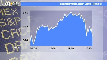 RTL Z Nieuws 17:30 AEX sluit precies vlak: Roland analyseert