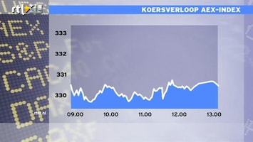 RTL Z Nieuws 13:00 Beurs heeft er geen zin in vandaag: AEX in 't rood