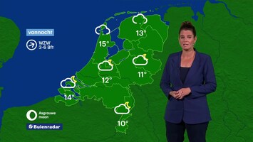 RTL Weer 18:30