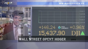 RTL Z Opening Wallstreet Afl. 136