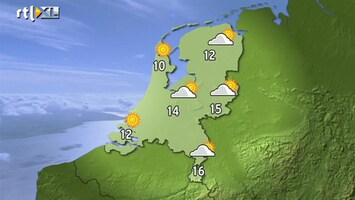 RTL Nieuws 'Fris maar voldoende ruimte voor de zon'