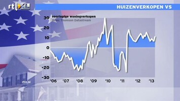 RTL Z Nieuws 16 uur: Huizenverkopen VS komt uit de dubbele dip