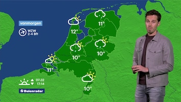 RTL Weer 06:30