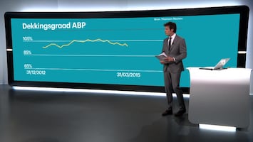 Rtl Z Nieuws - 17:30 - 11:05 Uur