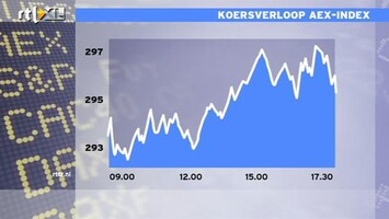 RTL Z Nieuws 17:30 ECB leent niet meer aan Griekse banken: de AEX zakt verder