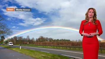 RTL Weer 19:55 uur