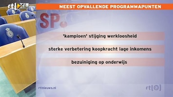 RTL Z Nieuws SP 'kampioen' stijging werkloosheid