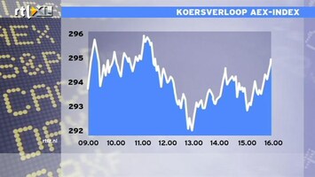 RTL Z Nieuws 16:00 Een heel aardige beursdag, AEX flink in de plus