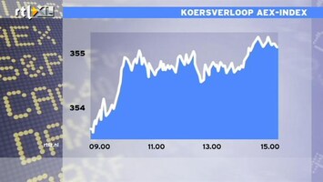 RTL Z Nieuws 15:00 AEX staat dit jaar alweer 4 à 5% hoger