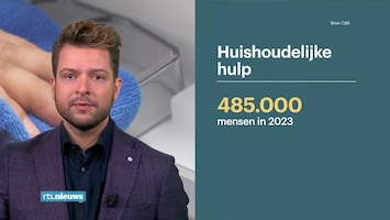 Rtl Nieuws - 19:30 Uur - 06:30 Uur