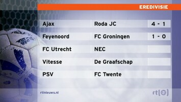 RTL Nieuws RTL Nieuws - 19:30 uur