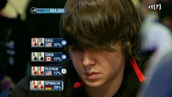 Rtl Poker: European Poker Tour - Uitzending van 30-11-2011