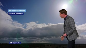 RTL Weer 18:30