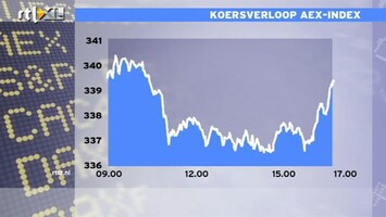 RTL Z Nieuws 17:00 Kleine minnetjes en plusjes op de beurs