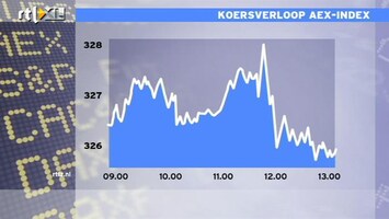RTL Z Nieuws 13:00 Licht hogere koersen op de beurs