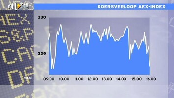 RTL Z Nieuws 16:00 Vooral liquiditeit stuwt financiële markten