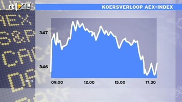 RTL Z Nieuws 17:00 Tamme beursdag, maar rest van de week wél veel beursnieuws