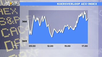 RTL Z Nieuws 17:00 AEX pak weer een mooi plusje