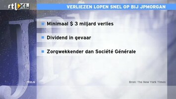 RTL Z Nieuws 14:00 Zorgelijk dat JP Morgan handelsverliezen lijdt; eerder hedgefund dan bank