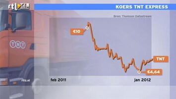 RTL Z Nieuws 09:00 Groot aandeelhouder TNT roert zich: aandeel omhoog