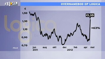 RTL Z Nieuws 11:00 Beleggers gokken op hoger bod van CGI op Logica