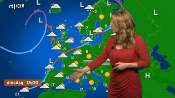 Rtl Weer - 19:55 Uur