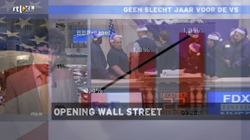 RTL Z Opening Wallstreet RTL Z Opening Wallstreet /169