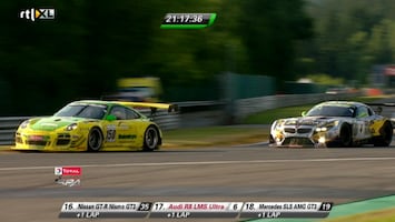 RTL GP: Blancpain Series Belgie