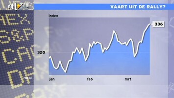 RTL Z Nieuws 17:30 rustige beursdag, maar mooi beursjaar