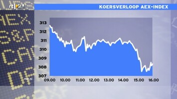 RTL Z Nieuws RTL Z Nieuws - 16:06